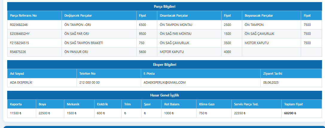 İşçilikler ve Yedek Parça